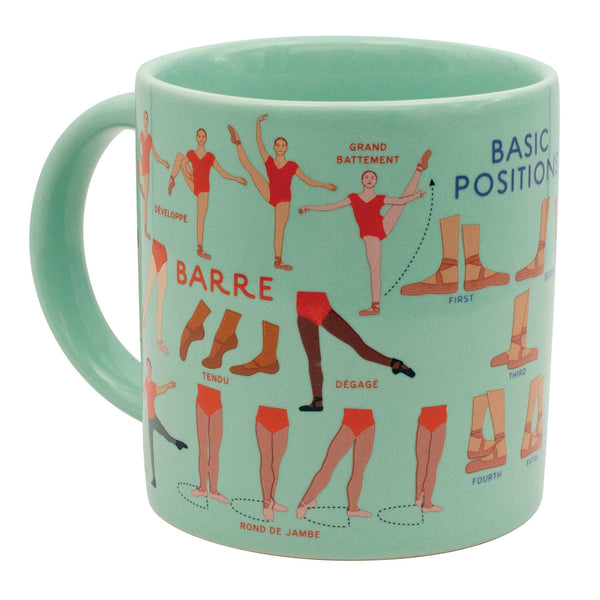 Ballet Positions Mug
