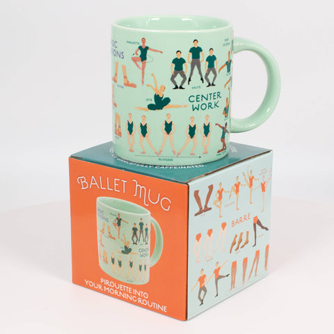Ballet Positions Mug